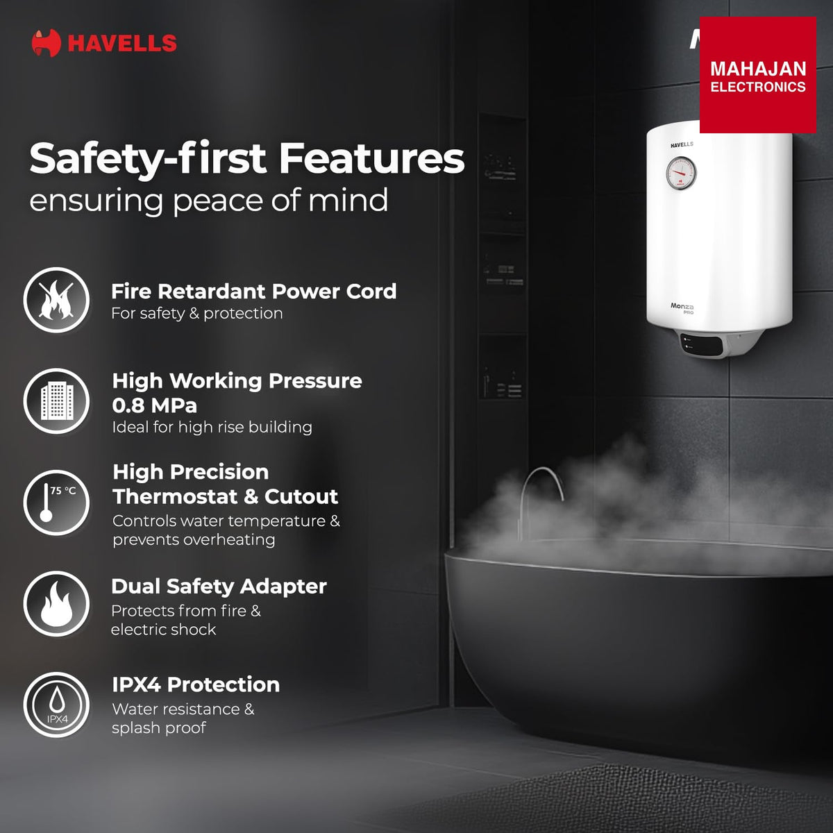 Havells Monza Pro 25L Storage GHWVMPUWAW25 Water Heater(Geyser) – Mahajan Electronics Online.