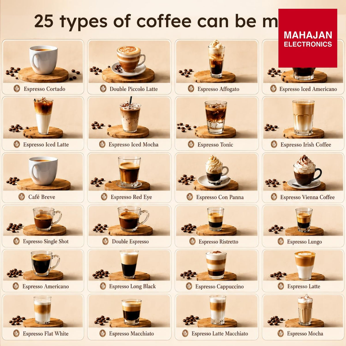 Prestige Espresso 800 W Coffee Maker – Mahajan Electronics Online.