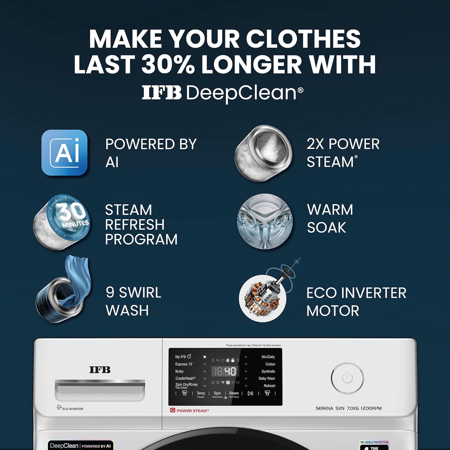 IFB SERENA SXN 7012 7 Kg 5 Star Powered by AI with 9 Swirl Wash, Wi-fi, Front Load Washing Machine Mahajan Electronics Online