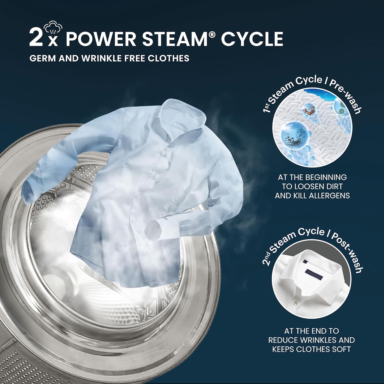 IFB SERENA SXN 7012 7 Kg 5 Star Powered by AI with 9 Swirl Wash, Wi-fi, Front Load Washing Machine Mahajan Electronics Online