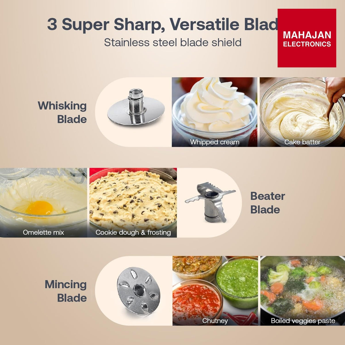 Prestige BlendX 250 W Hand Blender – Mahajan Electronics Online.