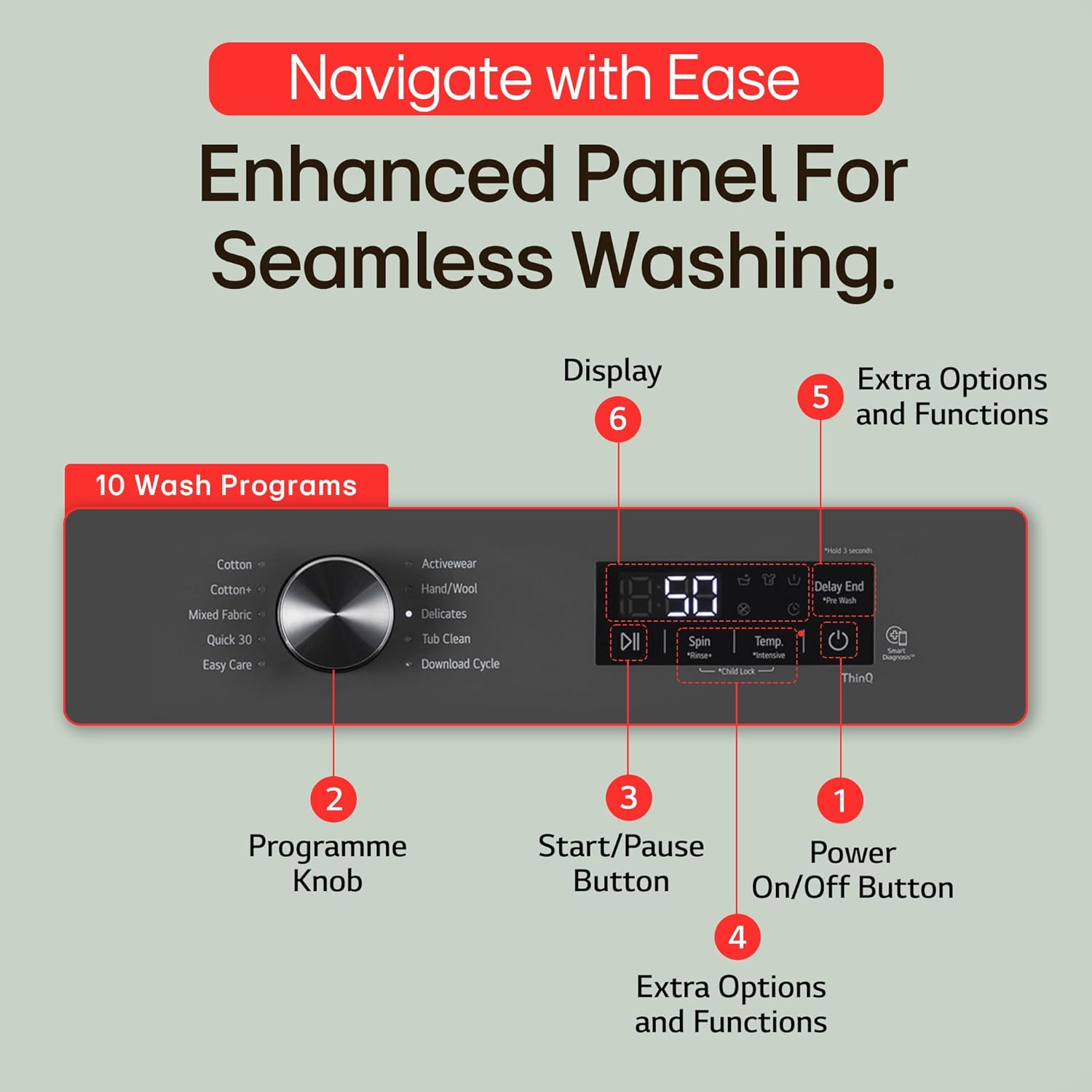 LG FHB1208Z2M 8KG Front Load Washing Machine, Inverter Direct Drive, Middle Black Mahajan Electronics online