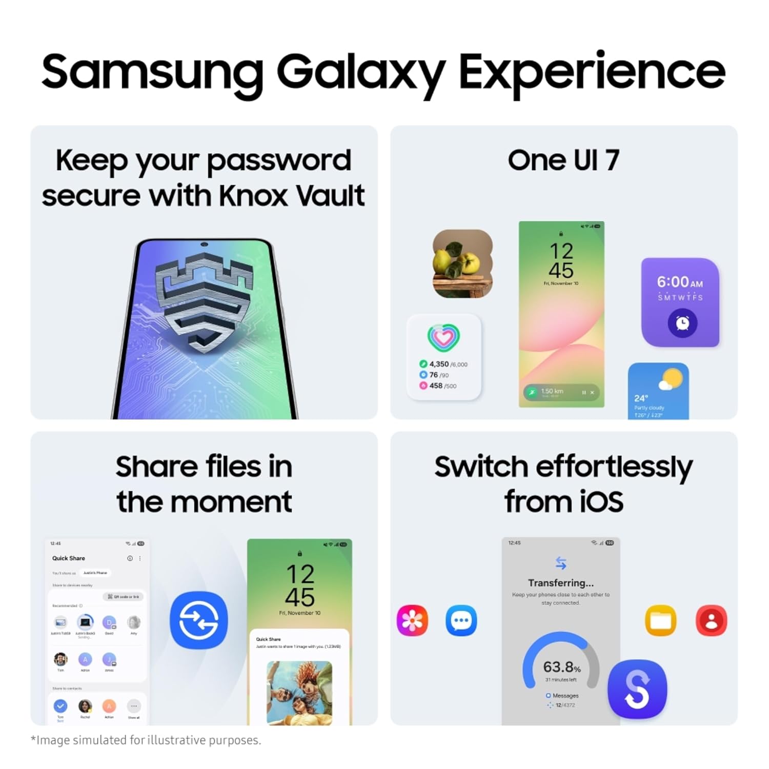 Samsung Galaxy A56 5G (Awesome Olive, 12GB, 256GB) Mahajan Electronics Online