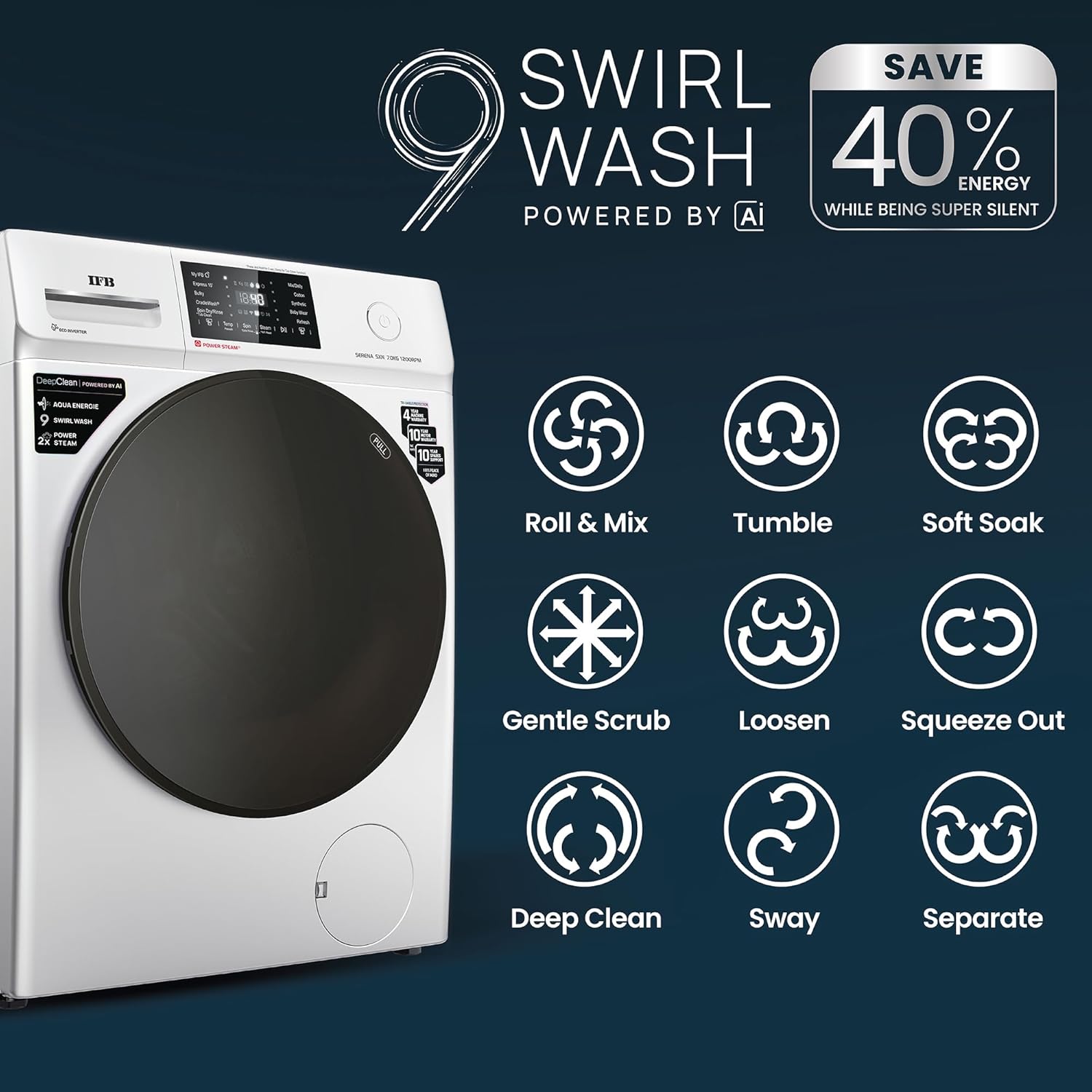 IFB SERENA SXN 7012 7 Kg 5 Star Powered by AI with 9 Swirl Wash, Wi-fi, Front Load Washing Machine Mahajan Electronics Online