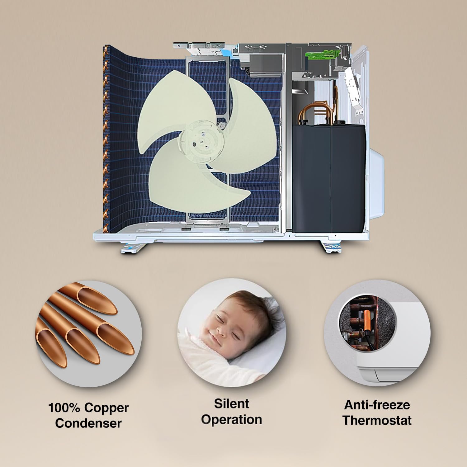 Godrej SIH 18ITC3 WYC 1.5 Ton 3 Star, Hot & Cold Mahajan Electronics Online