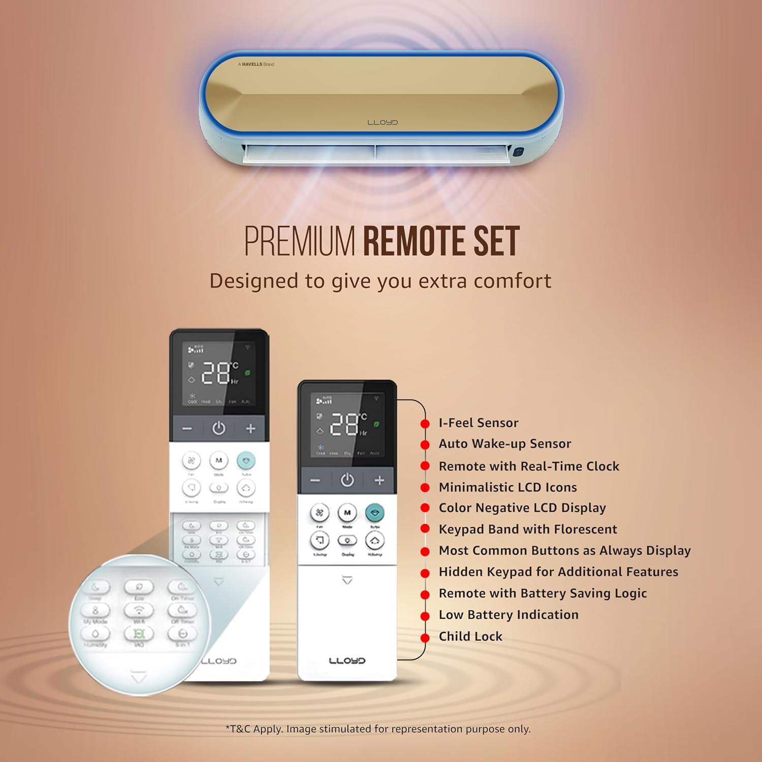 Lloyd Stellar GLS18V5FWGST 1.5 Ton 5 Star Wi-Fi Inverter Split AC (6 in 1 Expandable Mahajan Electronics Online