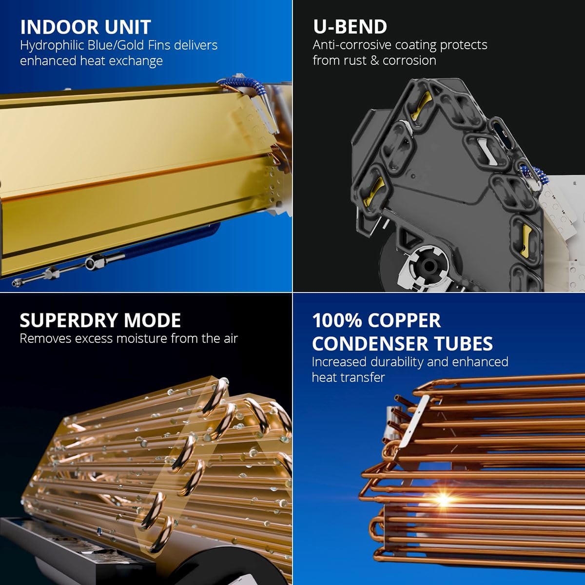 Voltas 183Inv VECTRA ZENITH SILVER 1.5 Ton 3 Star Inverter Split AC – 6-in-1 Adjustable Mode, Copper Coil, Anti-Dust Filter, High Ambient Cooling Mahajan Electronics Online