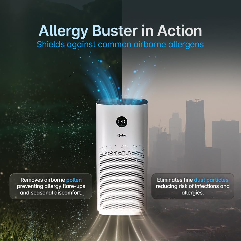 Qubo Smart Air Purifier Q1000 for Home by Hero Group | 1000 Sqft | 99.99% Allergen Removal | HEPA H13 | 15000 Hrs Filter Life | App & Voice Control | Energy Saving | Ultra-Quiet BLDC Motor (White) Mahajan Electronics Online