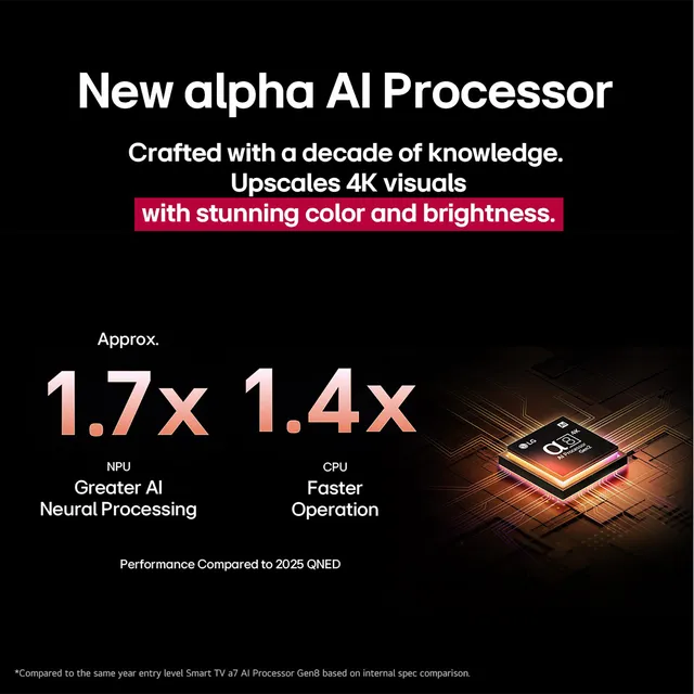 LG 86QNED8GA6A 217cm (86) 4K QNED MiniLED TV α8 AI Processor 4K Gen2, FILMMAKER MODE™, Dolby Atmos, 2025 Mahajan Electronics Online