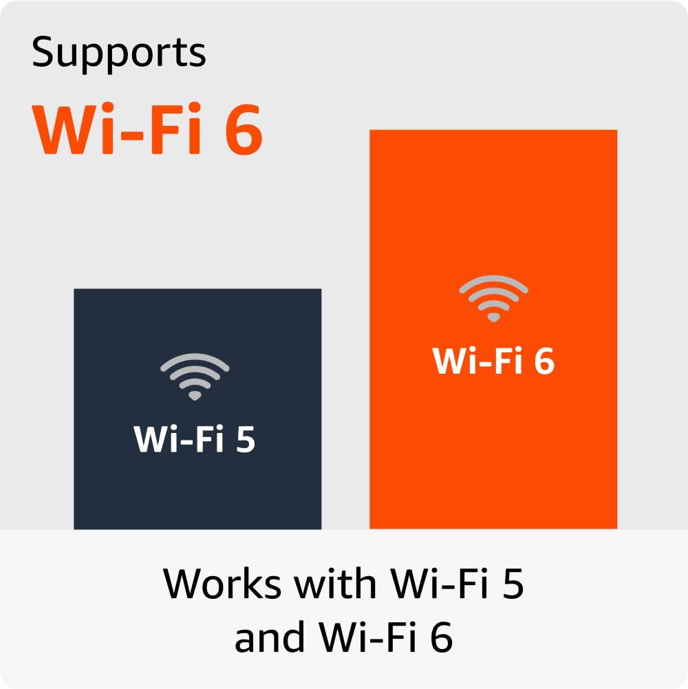 Amazon Fire TV Stick 4K | Alexa Voice Search, Cinematic 4K streaming with HDR10+, Wi-Fi 6, Dolby Vision/Atmos (newest model)