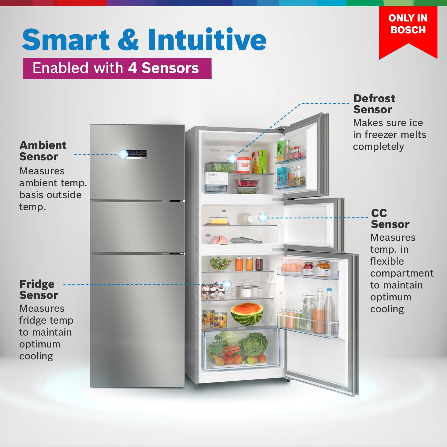 Bosch CMC33S03NI MaxFlex Convert 303L 3 Star Inverter Frost Free Triple Door Refrigerator ( 8-in-1 Convertible, UV Protected Body Shield, VitaFresh Technology, Adaptive UI, Sparkly Steel) Mahajan Electronics Online