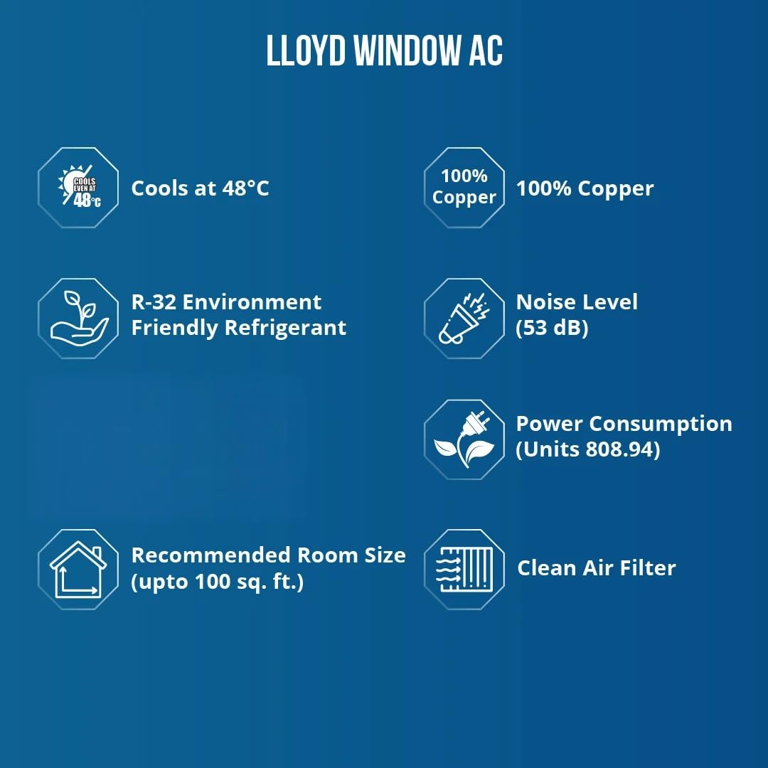 Lloyd GLW12C2YWSEW 1.0 Ton 2 Star Fixed Speed Window AC (Copper, White with Silver Deco Strip, ) Mahajan Electronics Online