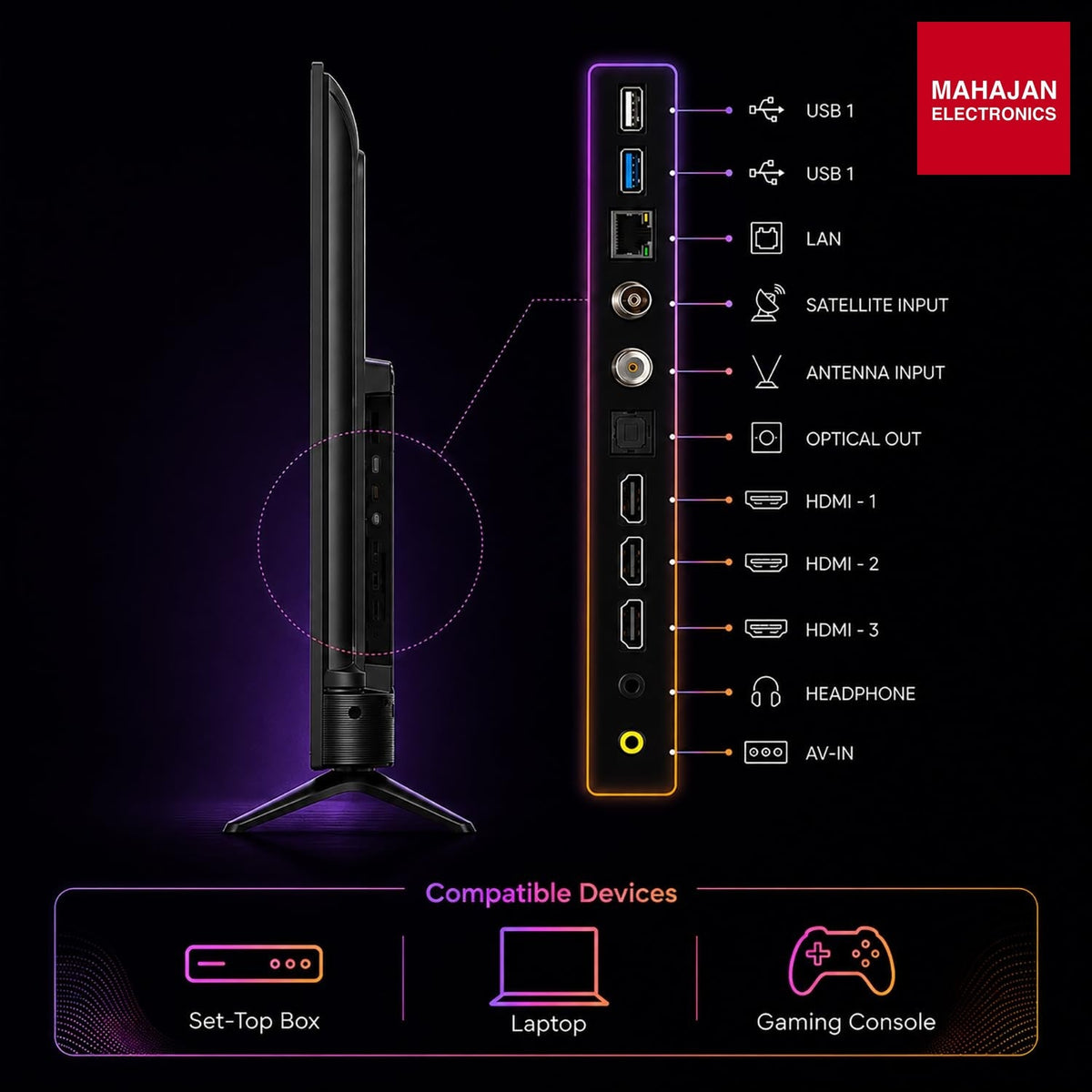 Vu 65GLOQLEDDV 3 Years Warranty 65 Inch (164 cm) GloQLED 4K Smart Google TV with Dolby Vision & Atmos, 30 W (Black) – Mahajan Electronics Online.