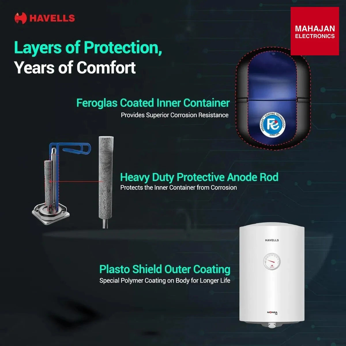Havells Monza Nu 100 Liter Storage Water Heater (Geyser) GHWAMUSWH100 HAVELLS – Mahajan Electronics Online.