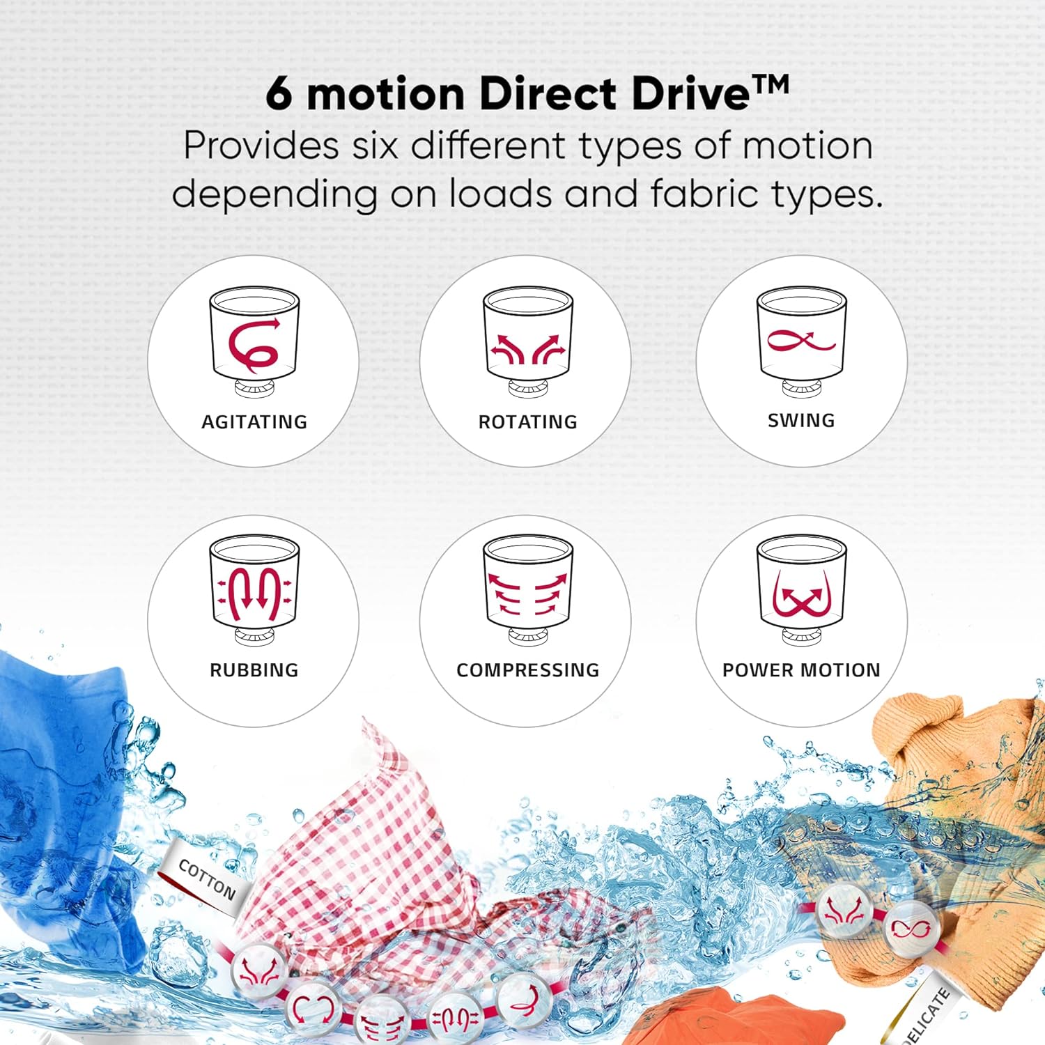 LG THD11NWM 11 Kg 5 Star Inverter Wi-Fi Fully-Automatic Top Load Washing Machine ( Middle Black, AIDD Technology) LG