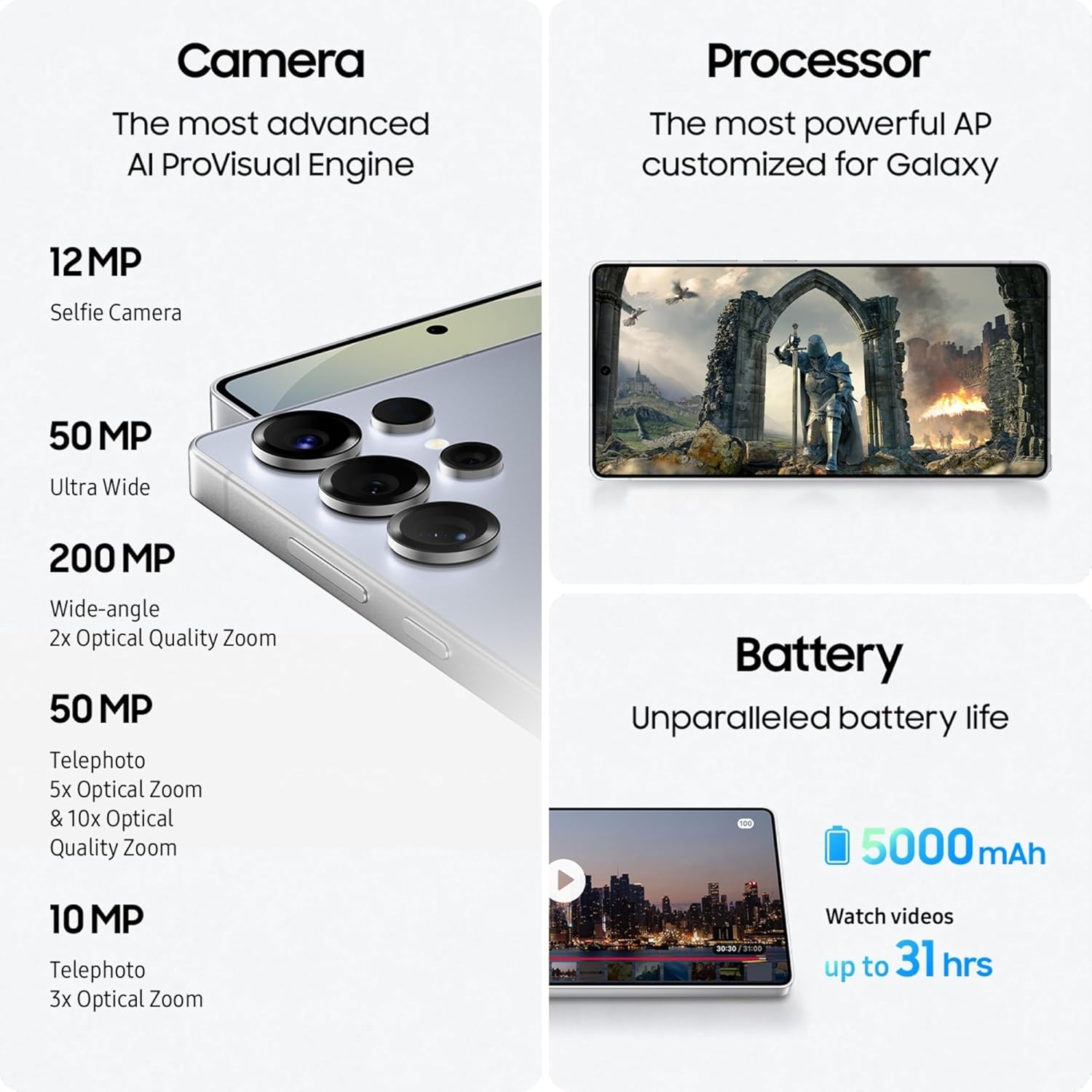 Samsung Galaxy S25 Ultra 5G AI Smartphone (Titanium Gray, 12GB RAM, 512GB Storage), 200MP Camera, S Pen Included, Long Battery Life Mahajan Electronics Online