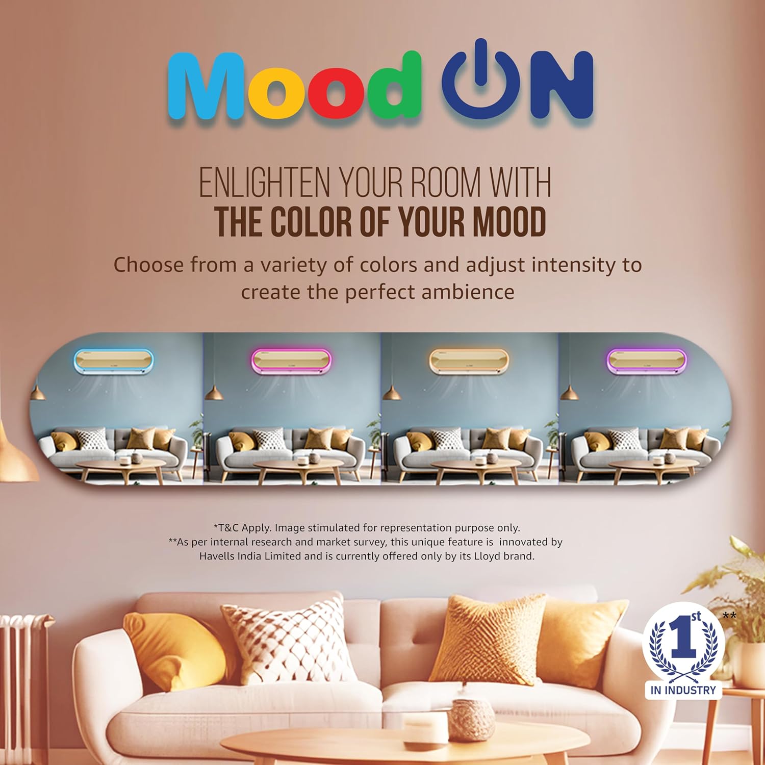 Lloyd Stellar GLS18V5FWGST 1.5 Ton 5 Star Wi-Fi Inverter Split AC (6 in 1 Expandable Mahajan Electronics Online