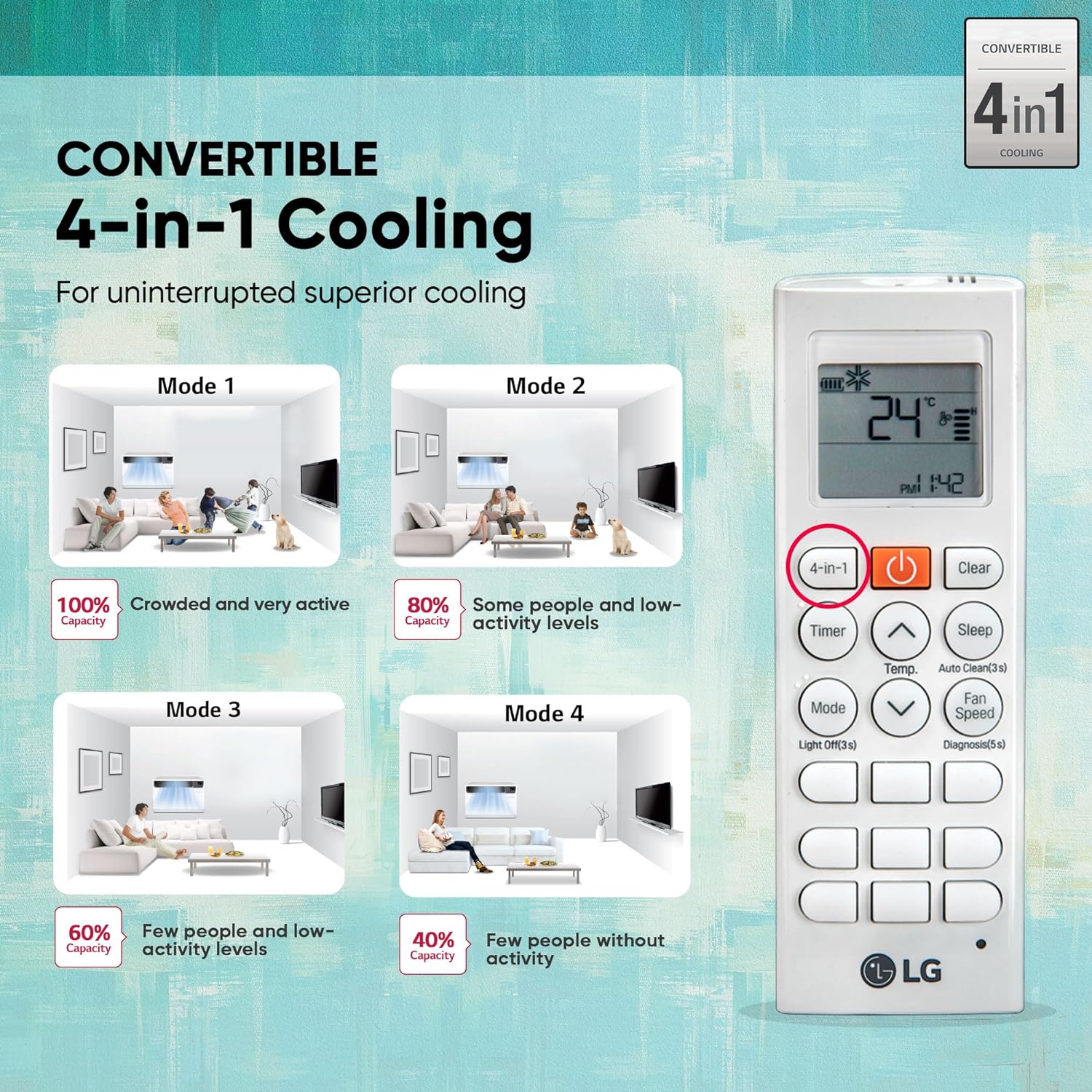 LG AW-Q24WWXA 2 Ton 3 Star Wi-Fi DUAL Inverter Window AC (Copper, Convertible 4-in-1 cooling, HD Filter, 2026 White) Mahajan Electronics Online