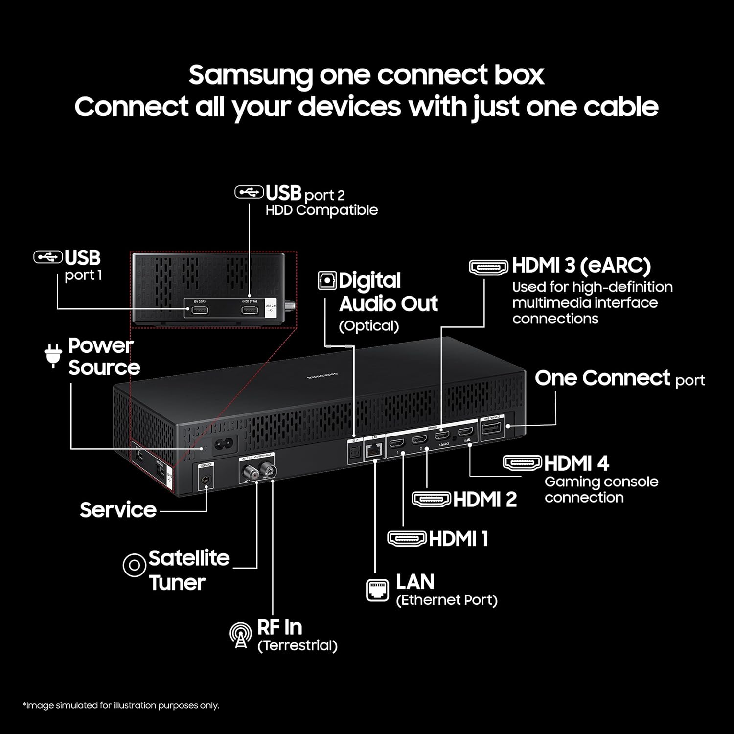 Samsung QA65LS03FAULXL 163 cm (65 inches) The Frame Series 4K Ultra HD Smart QLED TV (Black) Mahajan Electronics online