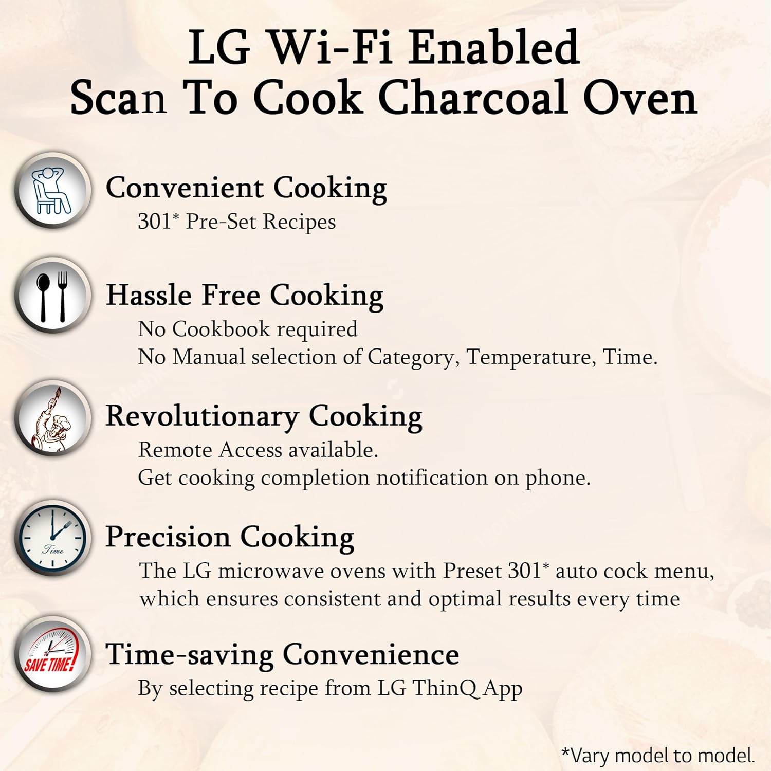 LG MJEN286VIW 28 L Scan to Cook Wi-Fi Enabled Charcoal Convection Microwave Oven Mahajan Electronics Online