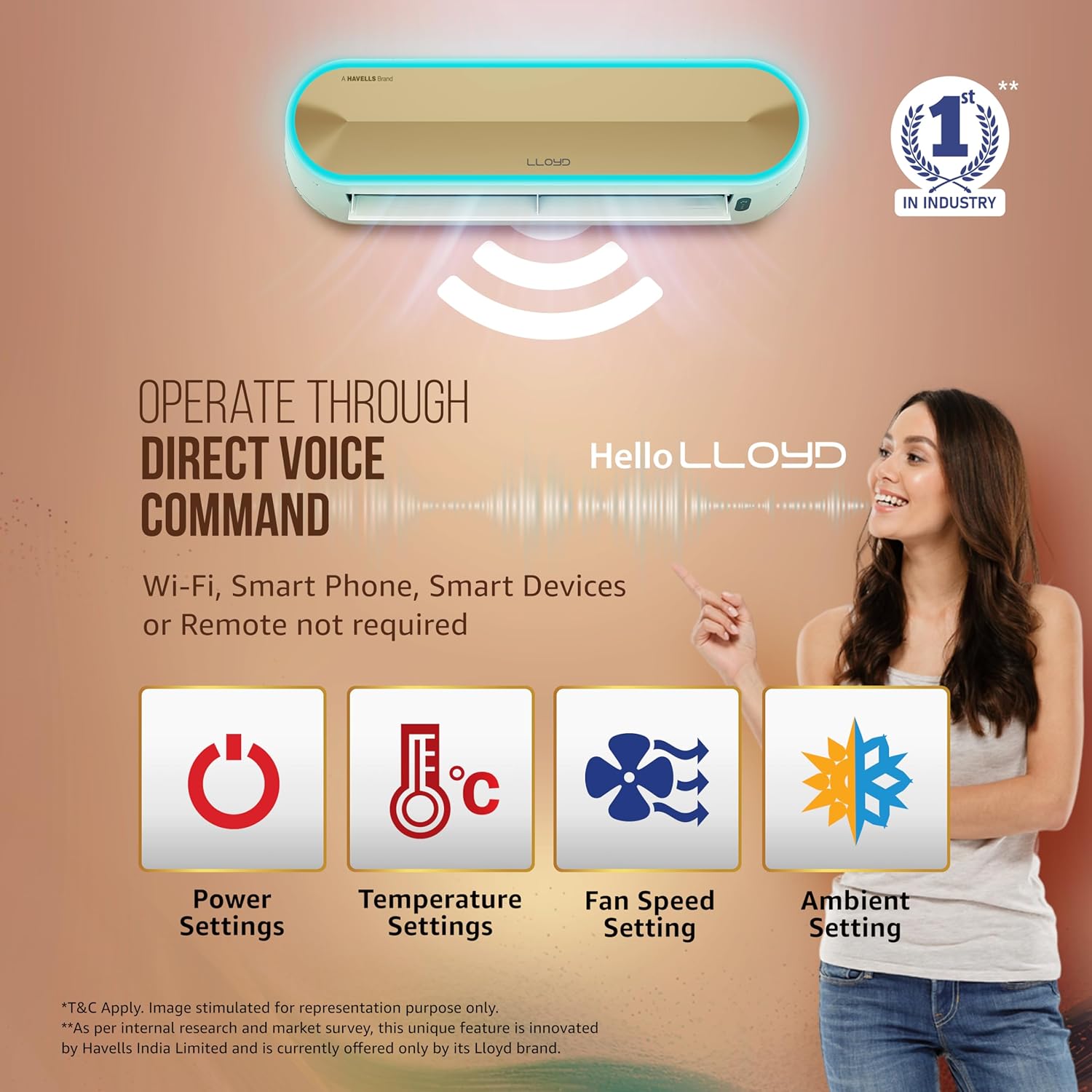 Lloyd Stellar GLS18V5FWGST 1.5 Ton 5 Star Wi-Fi Inverter Split AC (6 in 1 Expandable Mahajan Electronics Online