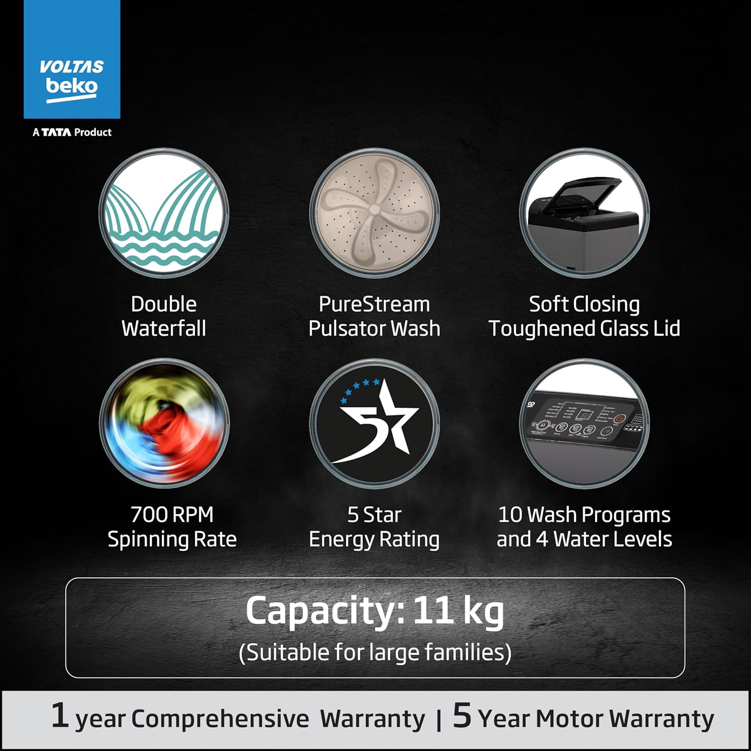 Voltas Beko, A Tata Product WTL9006UEA/SPBOOD 9 Kg 5 Star Fully-Automatic Top Loading Washing Machine (2024 Model, Grey) Machine Mahajan Electronics Online