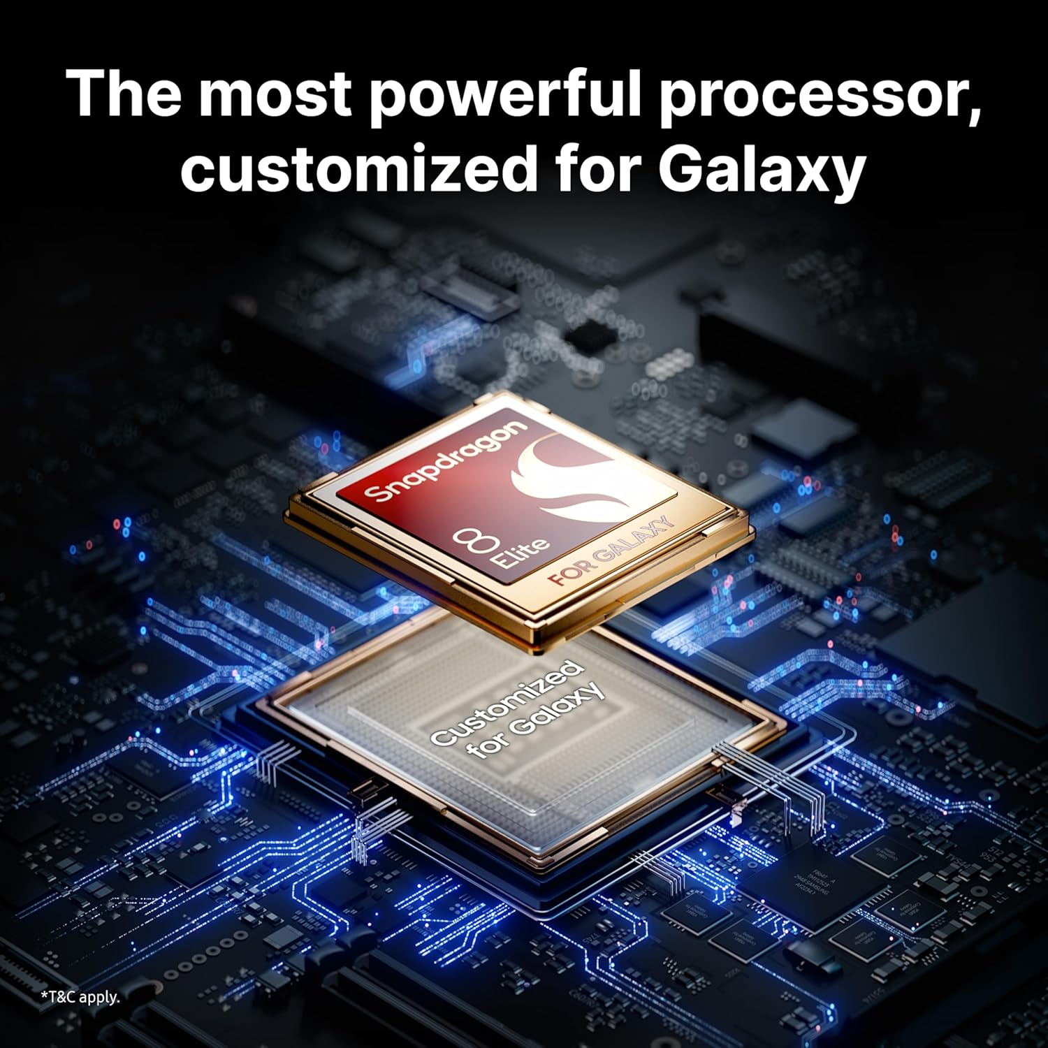 Samsung Galaxy S25 Edge 5G AI Smartphone (Titanium Silver, 12GB RAM, 512GB Storage) | Precision Built with Titanium | Ultra-Sleek and Premium with a 200 MP Camera | Snapdragon 8 Elite for Galaxy Mahajan Electronics Online