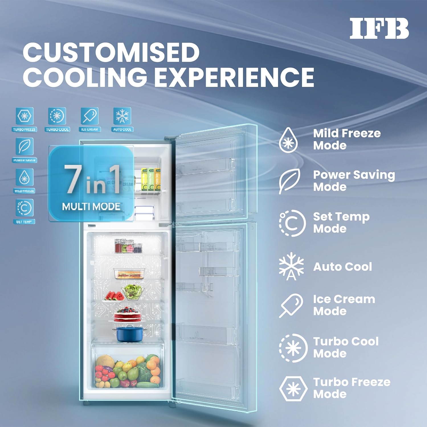 IFB IFBFF-3362IKG Frost - Free Refrigerator 285 L | 2 Star | Glass Model | Eco-Cool Series Mahajan Electronics Online