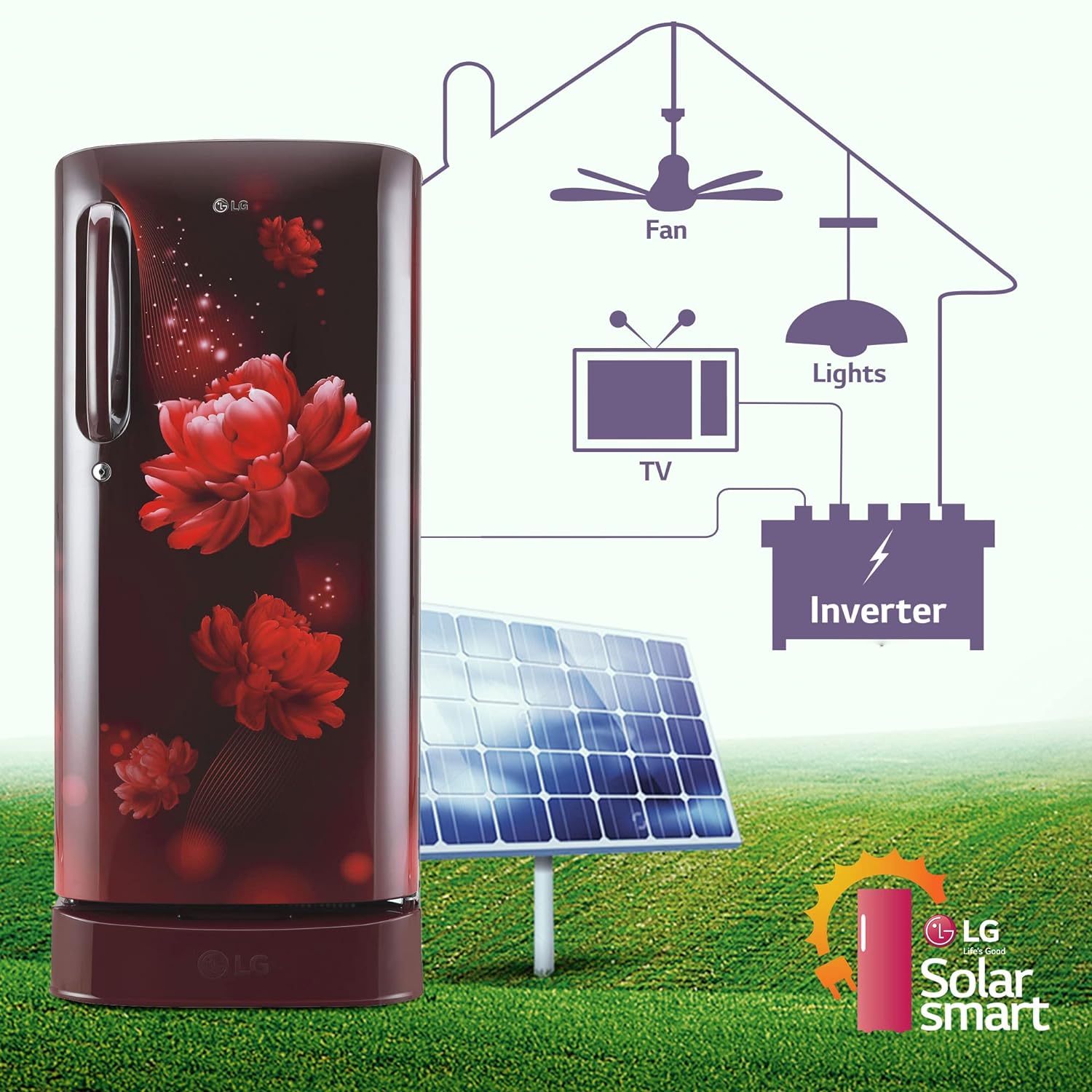 LG GL-D201ASCU 185 L 5 Star Inverter Direct-Cool Single Door Refrigerator ( Scarlet Charm, Base stand with drawer) LG