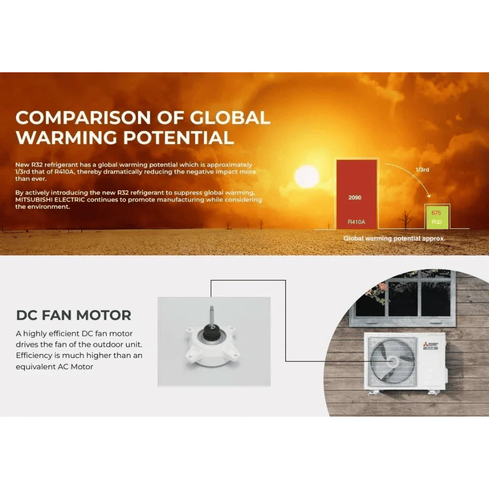 Mitsubishi MSY-JS13VF 1.0 ton 3 Star Non-Inverter Split Air Conditioner Mahajan Electronics Online