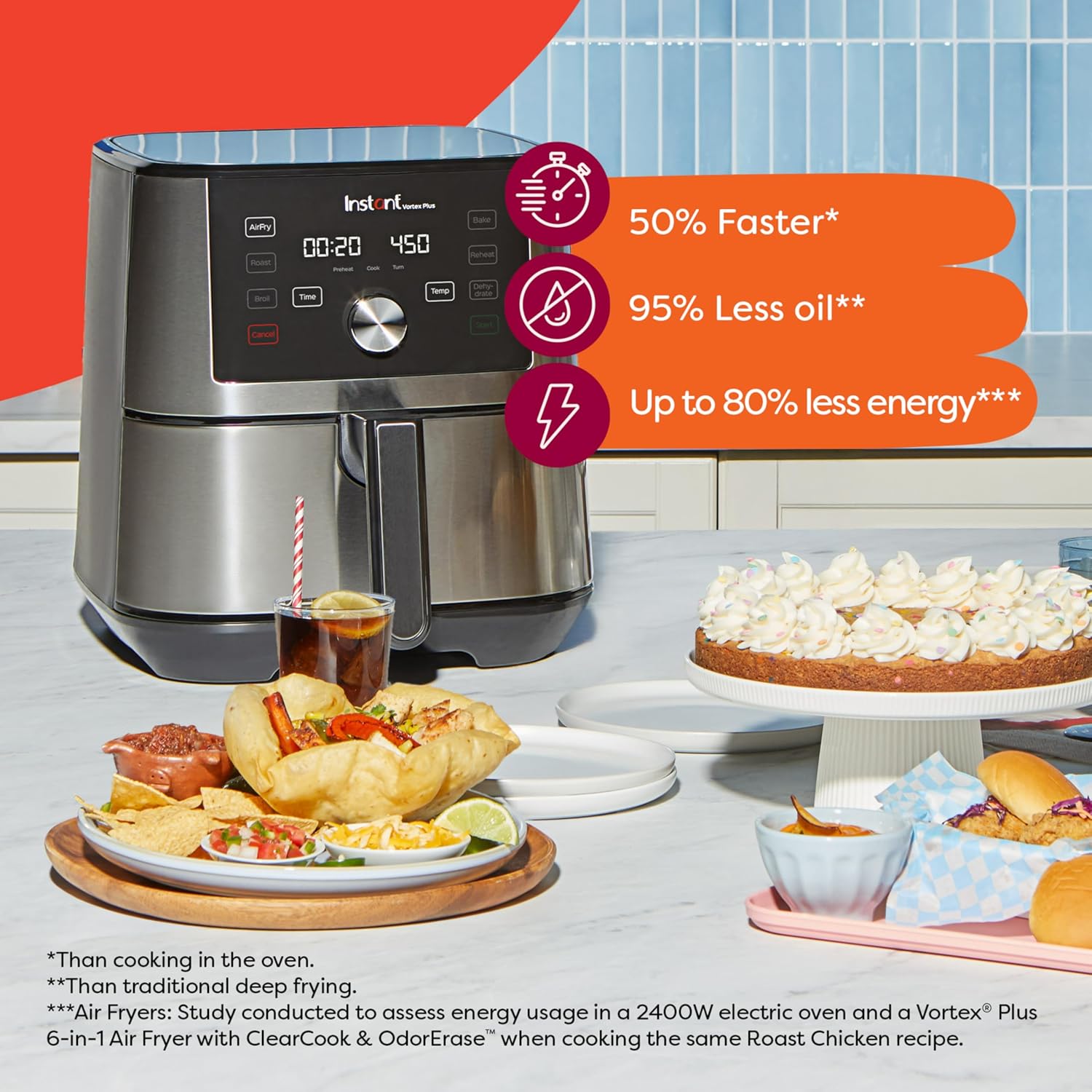 Instant Pot Air Fryer, Vortex 6 Litre, Touch Control Panel, 360° EvenCrisp Technology, Uses 95% less Oil, 6-in-1 Appliance:Air Fry, Roast, Grill, Bake, Reheat& Dehydrate (Vortex 6 Litre) 1500 W Silver Mahajan Electronics Online