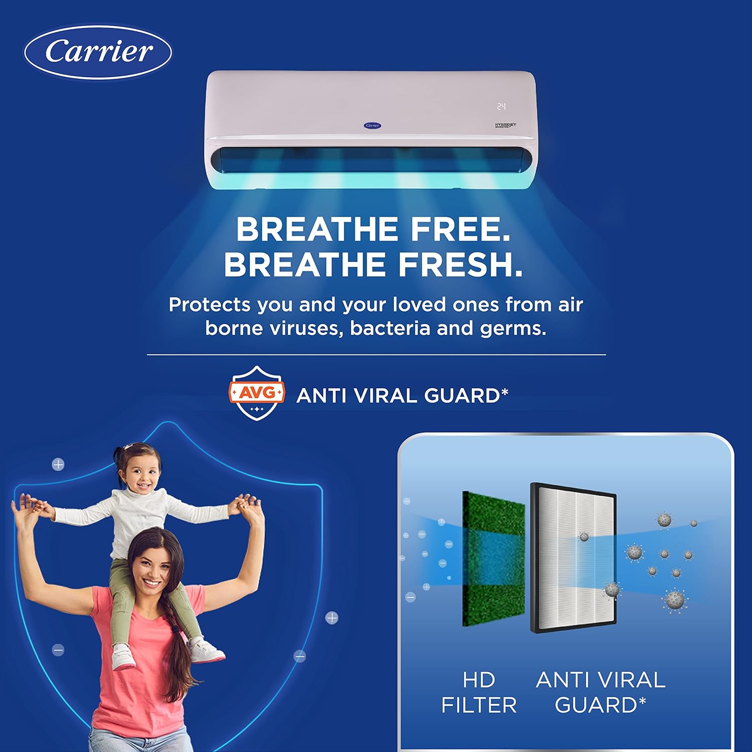 Carrier 1.5 Ton 3 Star AI Flexicool Hybridjet Inverter Split AC (Copper, 4-in-1 Flexicool with Anti-Viral Guard, Smart Energy Display,INDUS DXI - CAI18IN3R32F0) Mahajan Electroniics Online