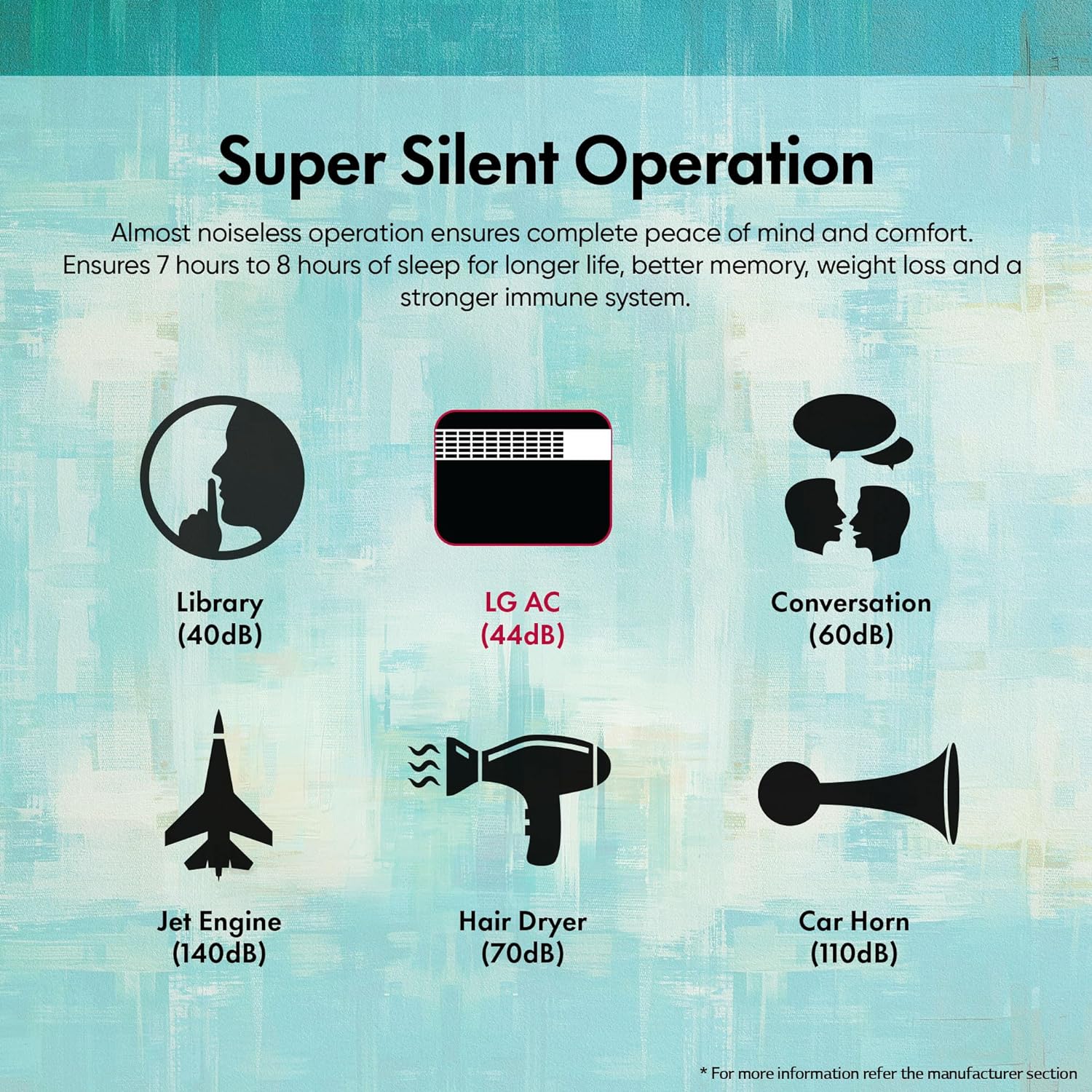 LG UW-Q18WWXA 1.5 Ton 3 Star Wi-Fi DUAL Inverter Window AC (Copper, Convertible 4-in-1 cooling, HD Filter, White) 2025 Mahajan Electronics Online