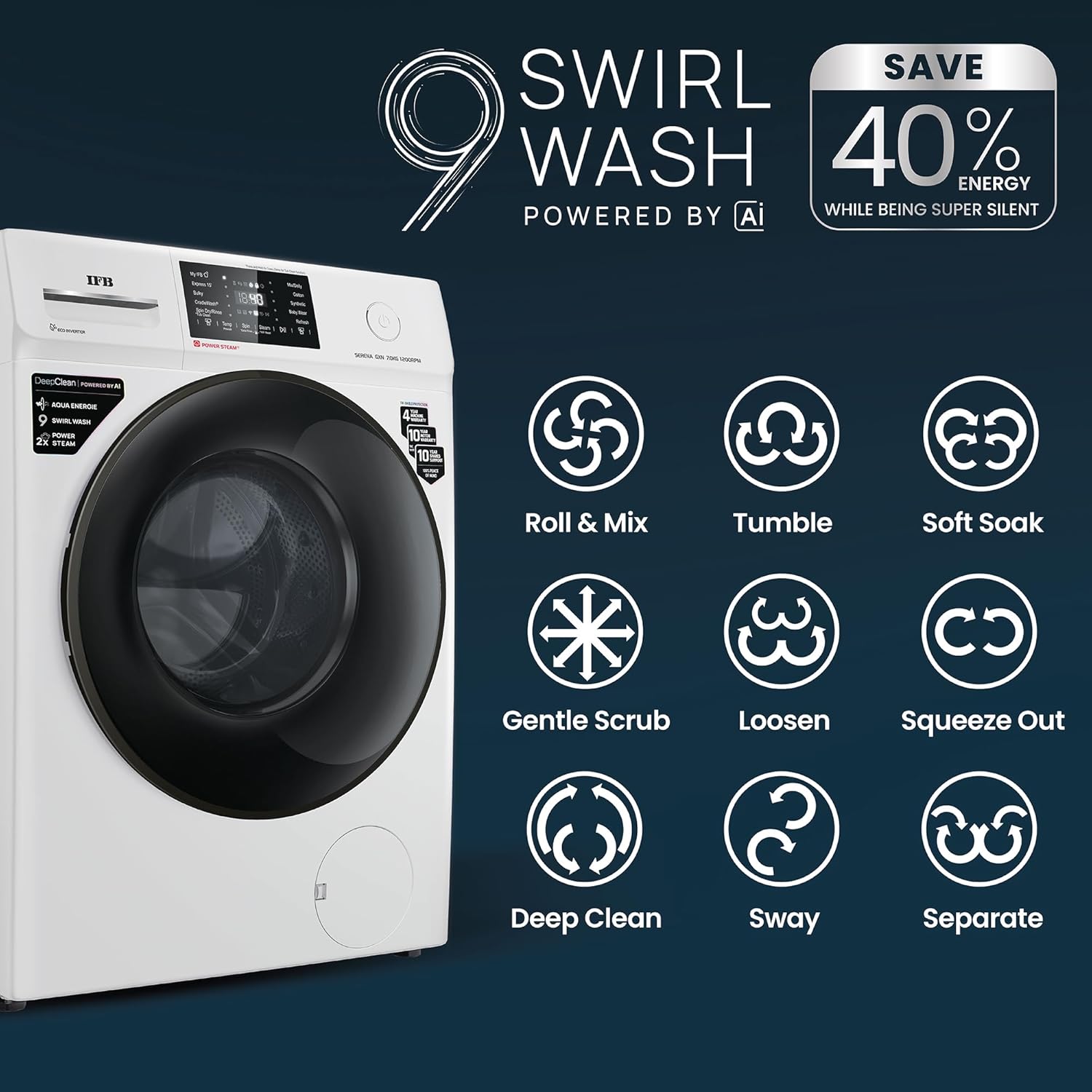 IFB SERENA GXN 7012 CMS 7 Kg 5 Star, DeepClean® Technology, AI Powered, WiFi, Fully Automatic Front Load Washing Machine ( PowerSteam®, 9 Swirl, Steam Refresh, Inbuilt Heater, Eco Inverter, Grey) Mahajan Electronics Online