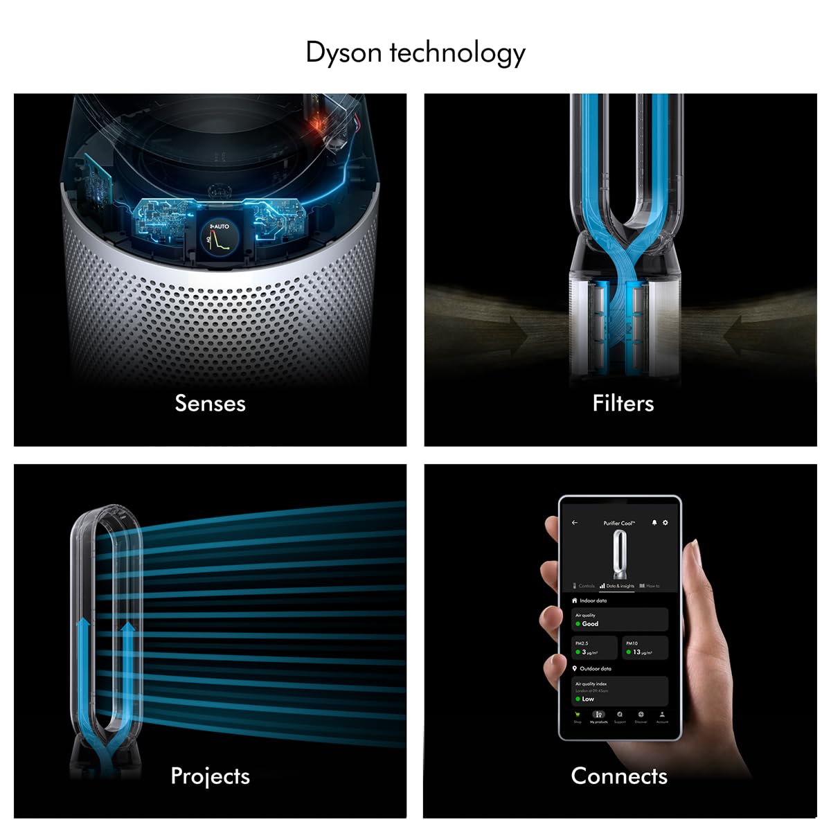 Dyson Air Purifier Cool PC1 | Removes 99.95% of allergens & pollutants as small as PM 0.1 Auto, Sleep and Night modes | Control via remote, App, compatible voice assistants | 2 Year Warranty Mahajan Electronics Online