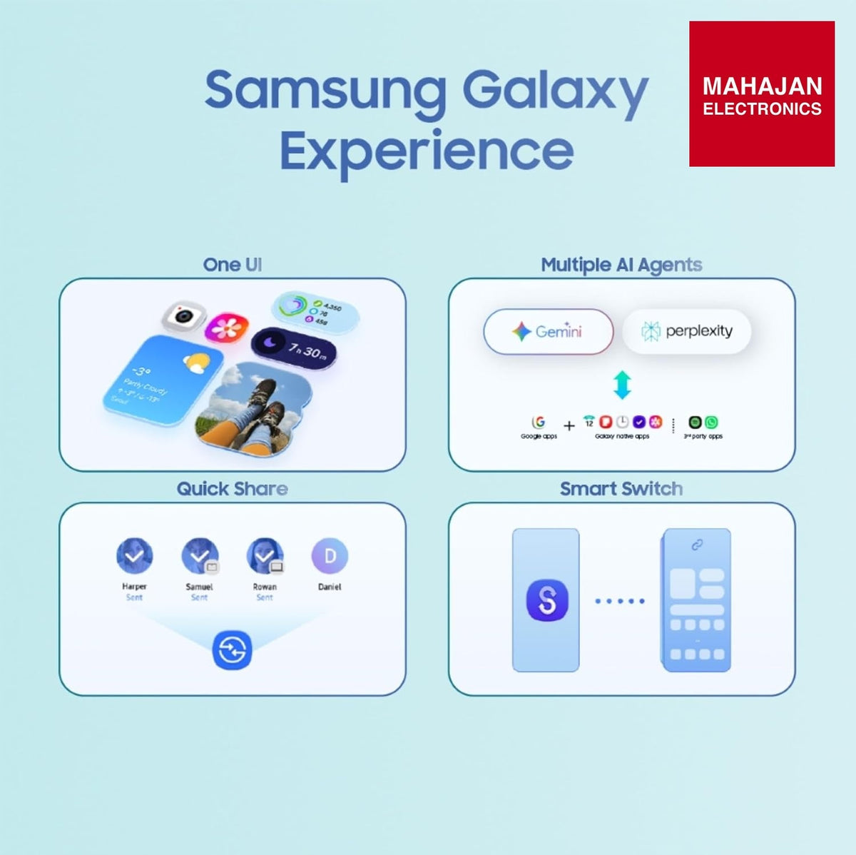 Samsung Galaxy A08 LTE (Silver, 4GB RAM, 64GB Storage), MediaTek Helio G99+ (6nm), 50MP Dual Camera, 6000mAh Battery, IP64 Rating, 6 Gen OS Upgrades – Mahajan Electronics Online.