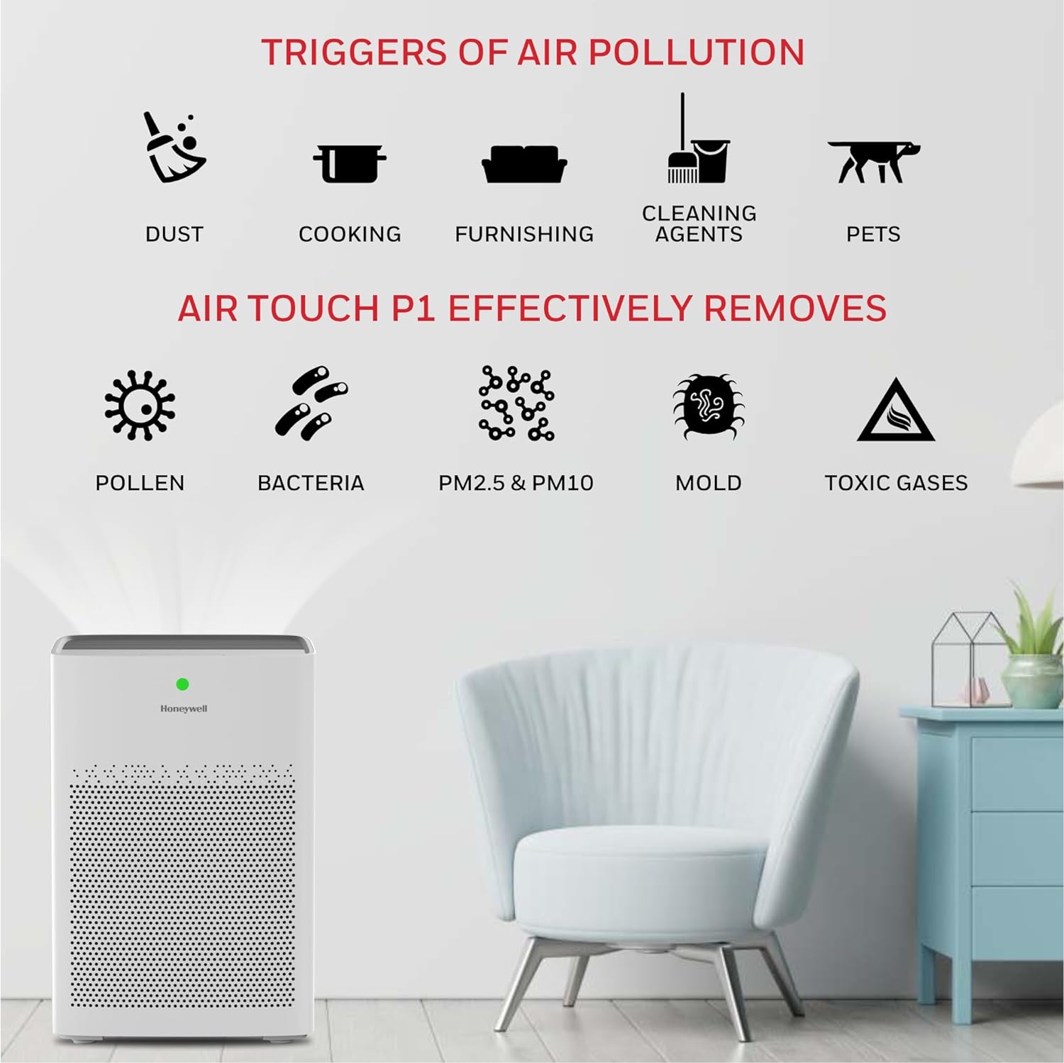 Honeywell Air touch P1 Indoor Air Purifier. Pre Filter, H13 HEPA Filter, Activated Carbon Filter, Removes 99.99% Pollutants & Micro Allergens, 3 Stage Filtration, Coverage Area of 698 sq.ft - Mahajan Electronics Online