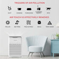 Honeywell Air touch V2 Indoor Air Purifier, Pre-Filter, H13 HEPA Filter, Activated Carbon Filter, 4 Stage Filtration, Coverage Area of 388 sq.ft - Mahajan Electronics Online