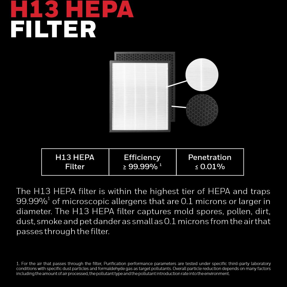 Honeywell Air touch V2 Indoor Air Purifier, Pre-Filter, H13 HEPA Filter, Activated Carbon Filter, 4 Stage – Mahajan Electronics Online.