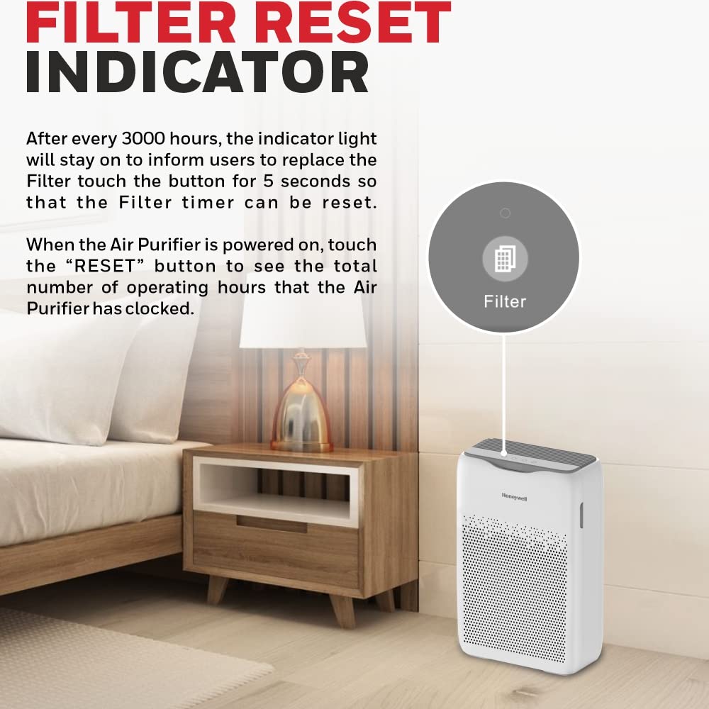 Honeywell Air touch V2 Indoor Air Purifier, Pre-Filter, H13 HEPA Filter, Activated Carbon Filter, 4 Stage – Mahajan Electronics Online.