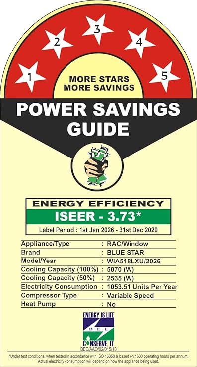 Blue Star WIA518LXU 1.5 Ton 5 Star Inverter Window AC | 5-in-1 Convertible Cooling | Copper Condenser | Turbo Cool | Dry Mode | R32 Refrigerant -Online Mahajan Electronics