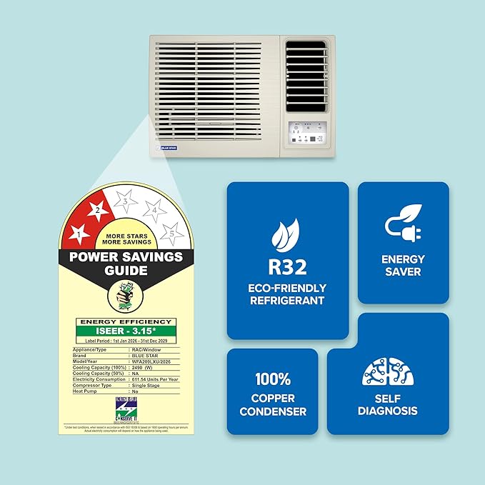Blue Star WFA209LXU 0.8 Ton 2 Star, 2026 Model WindowBlue Star WFA209LXU 0.8 Ton 2 Star, 2026 Model Window AC (Copper, 2 Way Swing, Multi Sensors, Blue Fins, Self Diagnosis, White)-Online Mahajan Electronics AC (Copper, 2 Way Swing, Multi Sensors, Blue Fins, Self Diagnosis, White) Bluestar