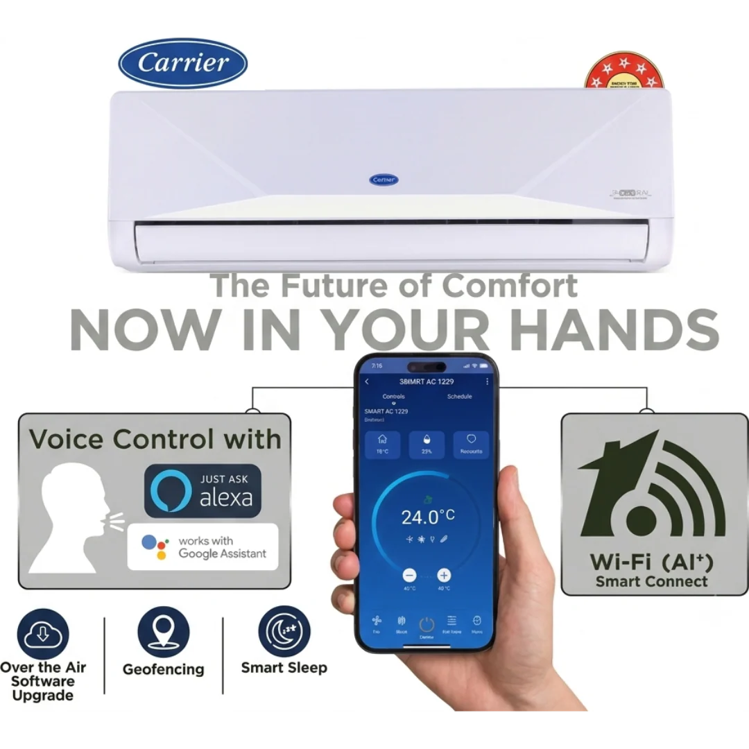 Carrier 19K XCEED EDGE GXI ALPHA HYBRIDJET Wi-Fi 2.0 1.5 Ton 5 Star Inverter Split AC (CIA19XD5R36W0)-Online Mahajan Electronics