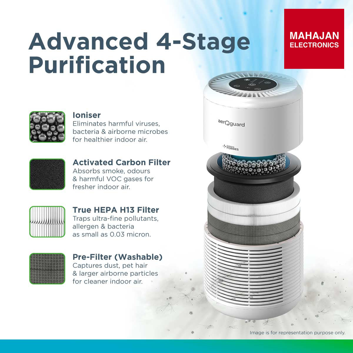 Eureka Forbes Aeroguard AP 275 Air Purifier True HEPA H13 – Mahajan Electronics Online.