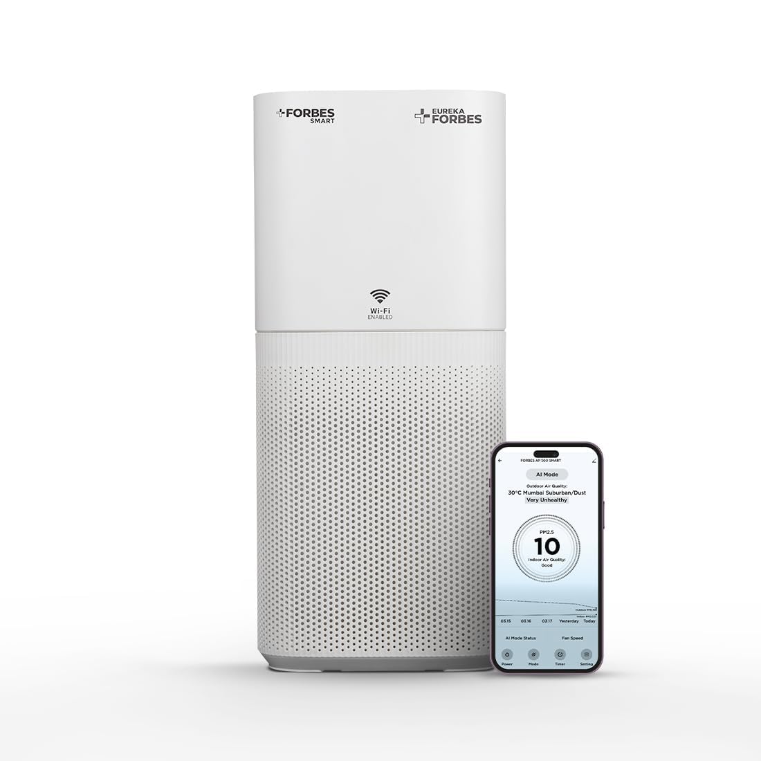 Eureka Forbes Smart Air Purifier 500 for Home |Covers Upto 670 Sq. Ft. | WiFi Enabled | Removes 99.97% Impurities & PM | True HEPA H13 | 4-Stage, 10-Min Purification | App Control | Sleep Mode Mahajan Electronics Online