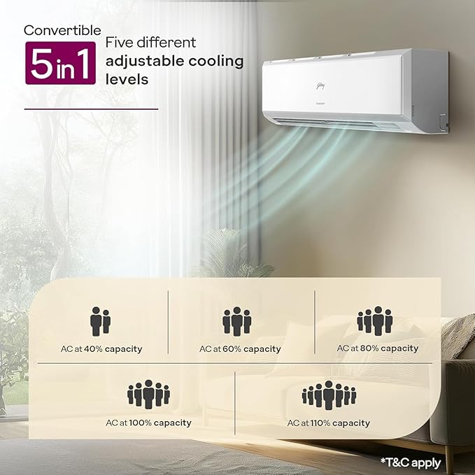 Godrej SIC 12PTC3 WYQ 1 Ton 3 Star, 5-In-1 Convertible Cooling, Inverter Split AC (Copper, 2025 Model, Heavy duty cooling at 52 °C, White- Mahajan Electronics Online