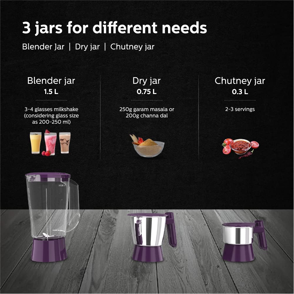Philips HL7568/02 500W Juicer Mixer Grinder with 3 Jars and XL feeding tube, quick and easy assembly - Mahajan Electronics Online