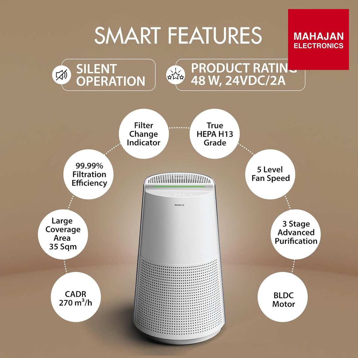 Havells Breathe AP310 Air Purifier HEPA H13 Blue White – Mahajan Electronics Online.