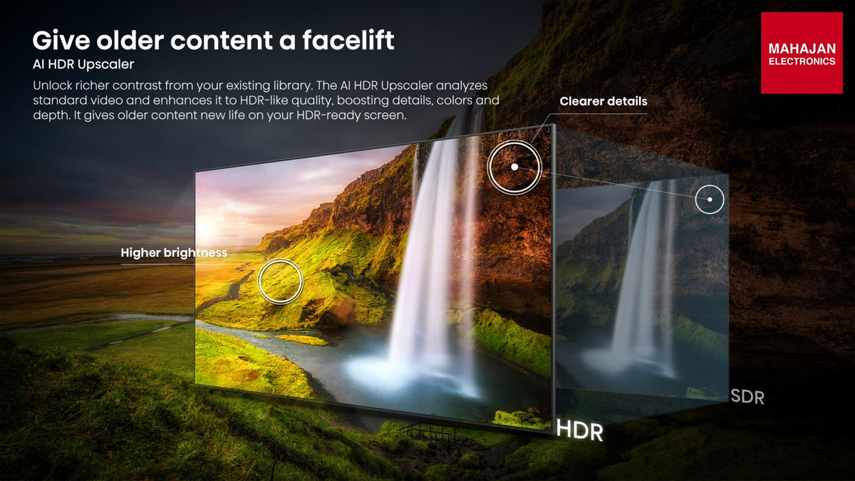 Hisense 75U7SE 75 Inch 4K Ultra HD Mini LED TV – Mahajan Electronics Online.