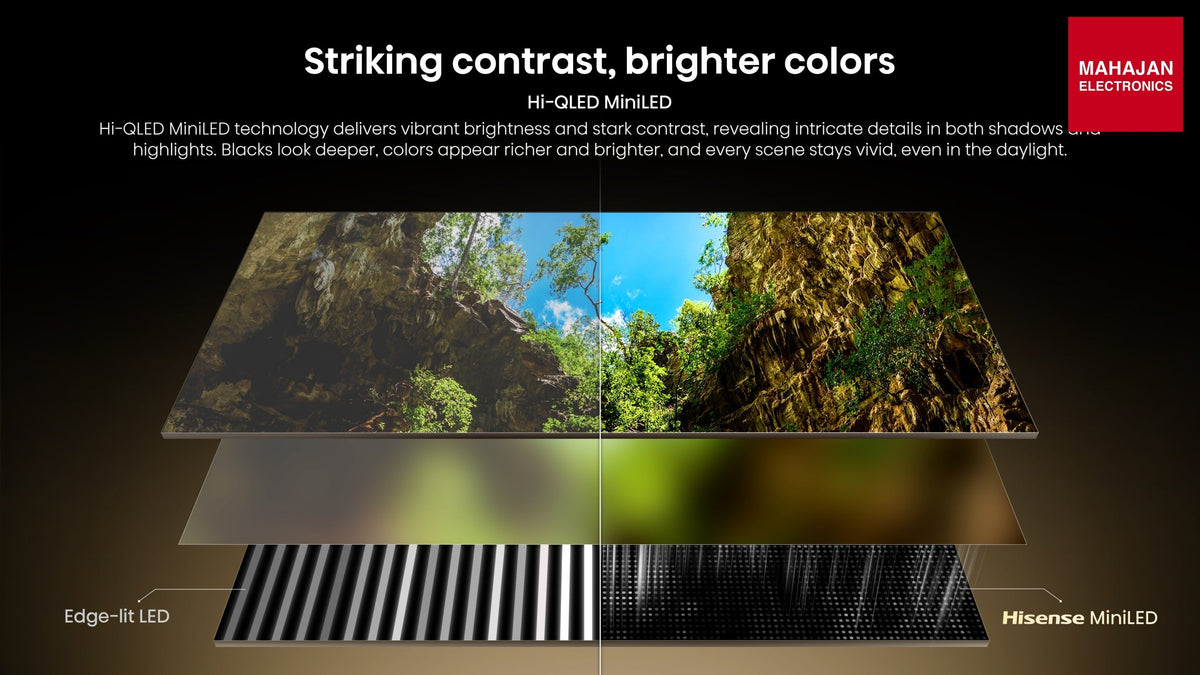 Hisense 75U7SE 75 Inch 4K Ultra HD Mini LED TV – Mahajan Electronics Online.